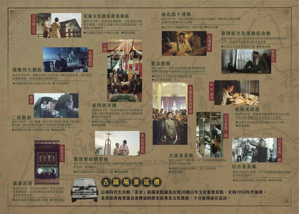 茶金古蹟場景巡禮