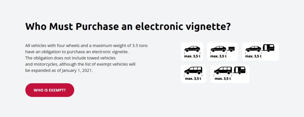 electronic vignette in Czech Republic