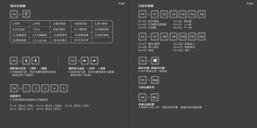 POJUN 波軍 PJ04 機械鍵盤開箱評測，快捷鍵組合